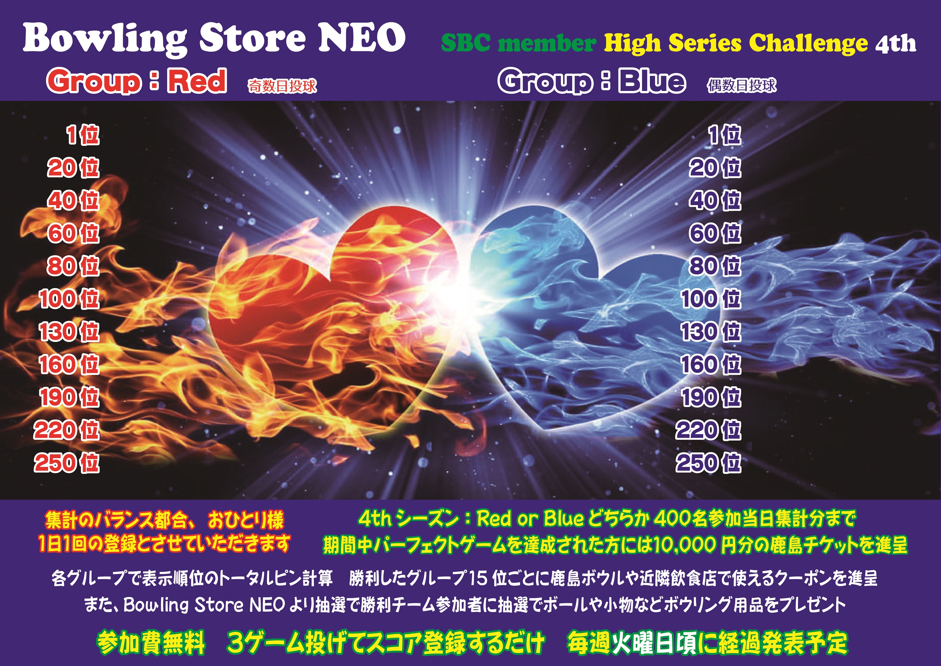 鹿島ボウル Bowling Store Neo 鹿島ボウル Bowling Store Neo